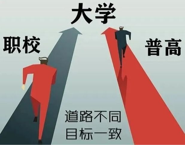 职教高考VS普通高考，有什么区别？