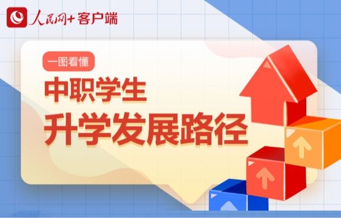 选择大于努力，选对升学路径，轻松上大学！